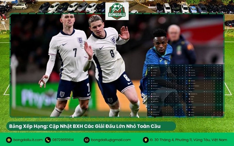 bảng xếp hạng bóng đá
