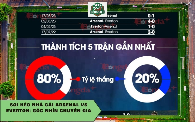 Soi kèo nhà cái Arsenal vs Everton: Góc nhìn chuyên gia