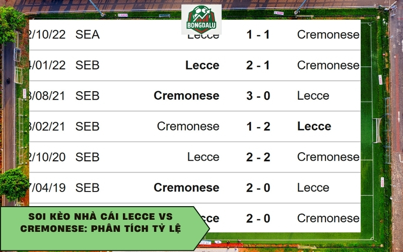 Soi kèo nhà cái Lecce vs Cremonese: Phân tích tỷ lệ